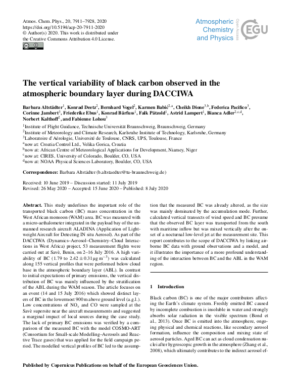 Cover der Publikation