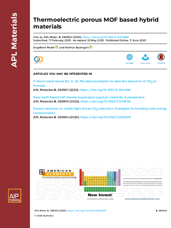 Cover der Publikation