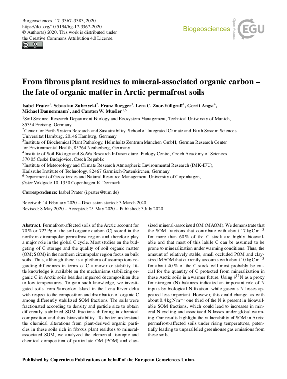 Cover der Publikation