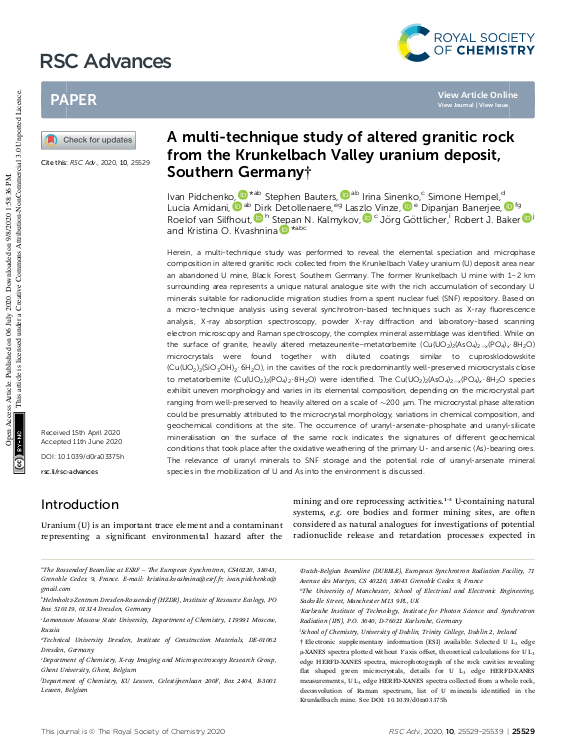 Cover der Publikation