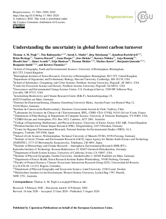 Cover der Publikation