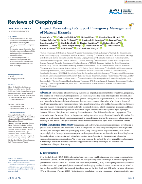 Cover der Publikation