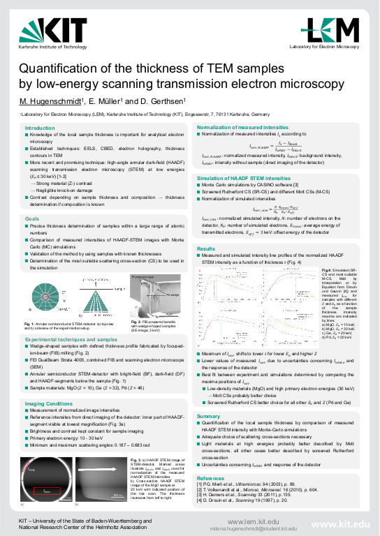 Cover der Publikation