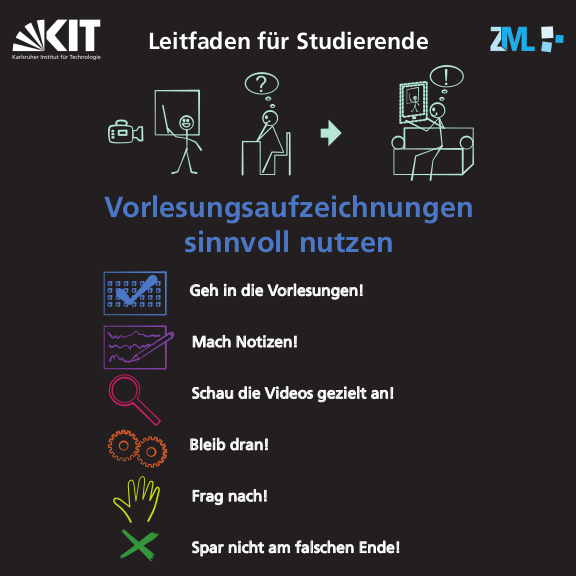 Cover der Publikation