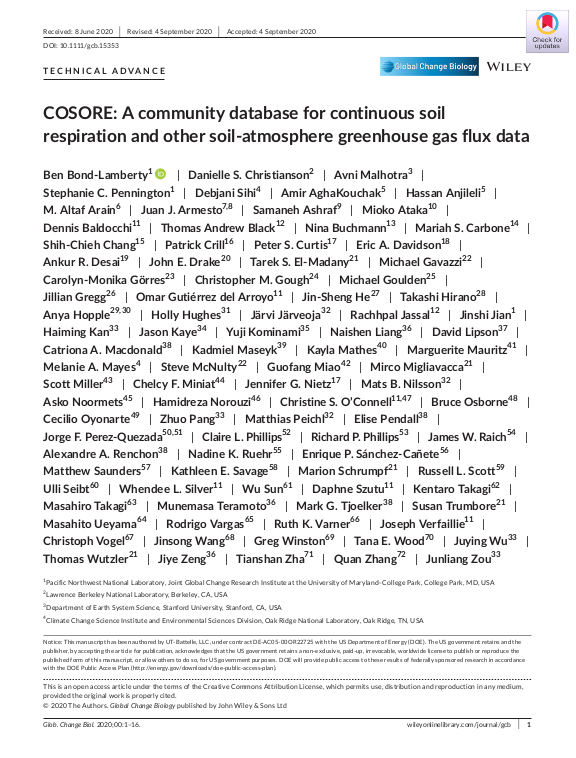 Cover der Publikation