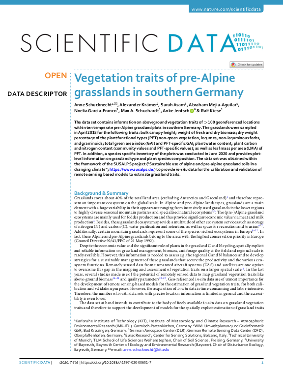 Cover der Publikation