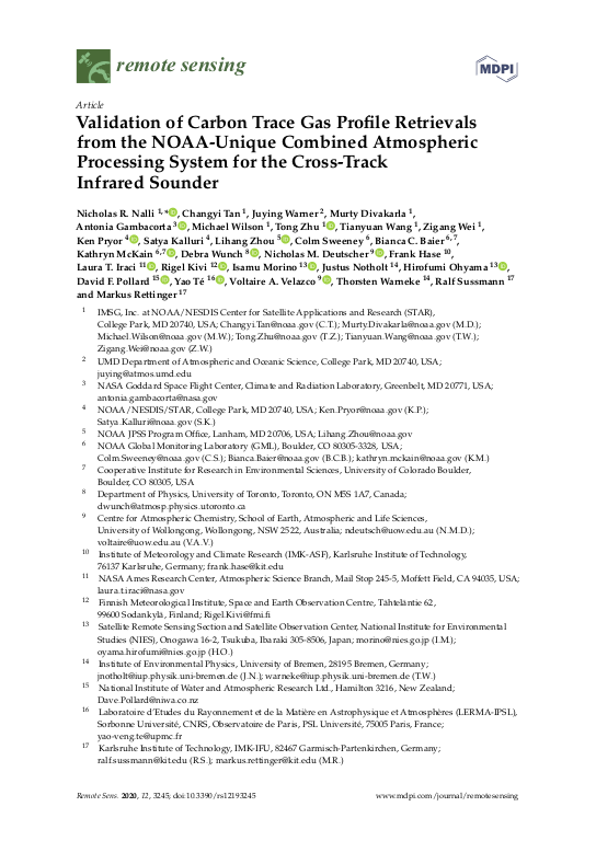 Cover der Publikation