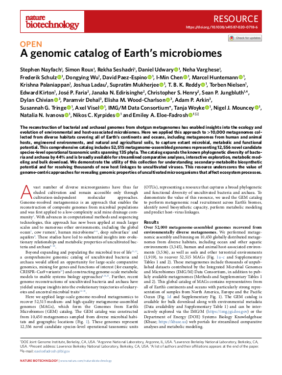 Cover der Publikation