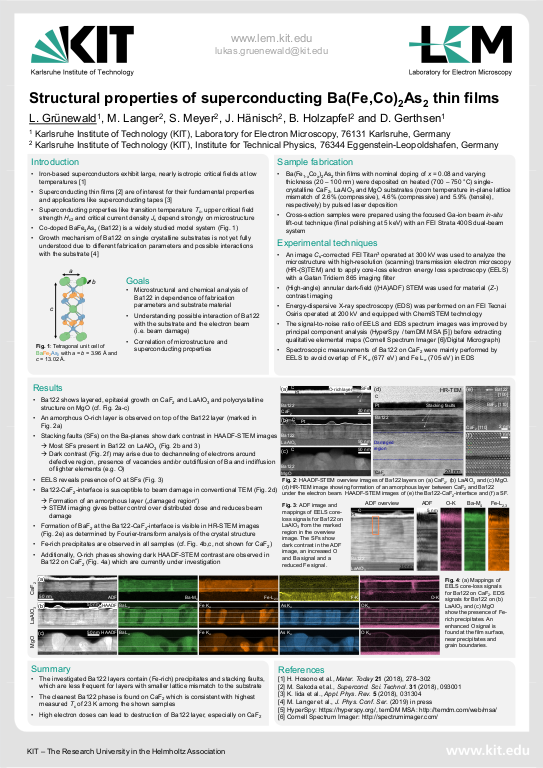 Cover der Publikation