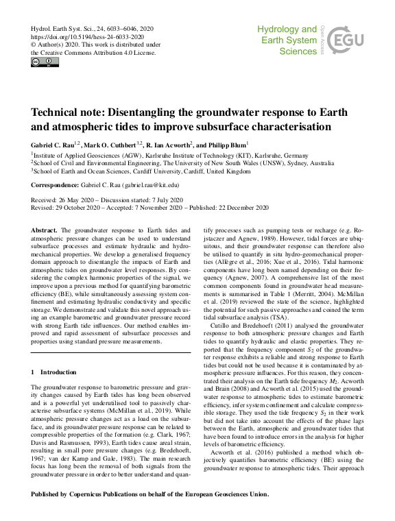 Cover der Publikation