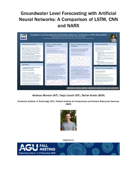 Cover der Publikation