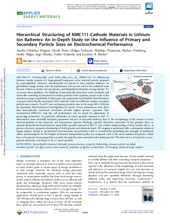 Cover der Publikation