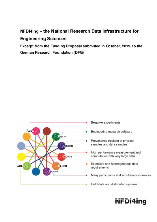 Cover der Publikation