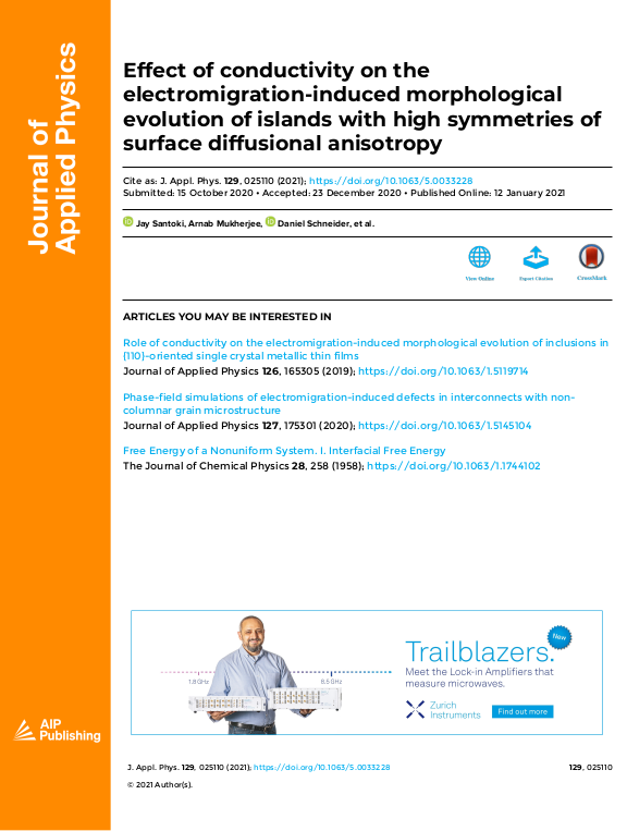 Cover der Publikation