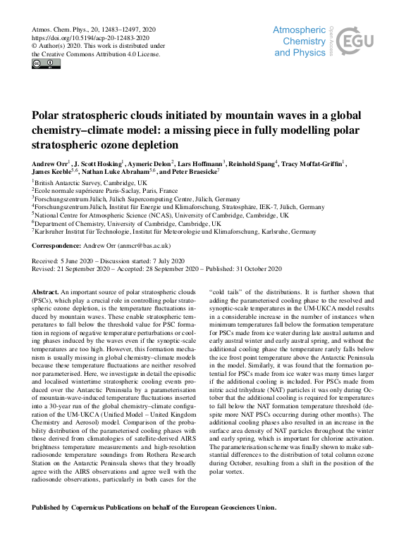 Cover der Publikation