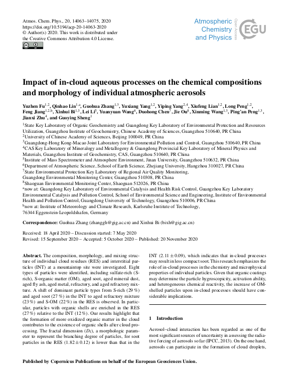 Cover der Publikation