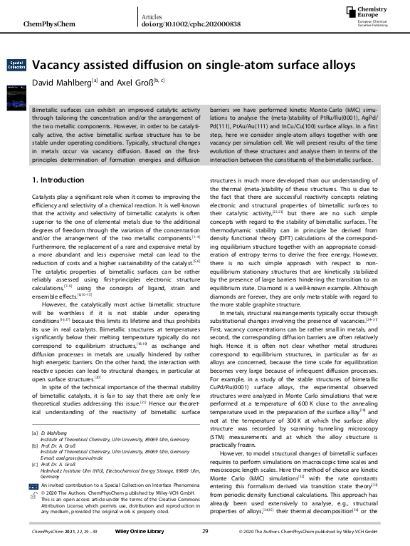 Cover der Publikation