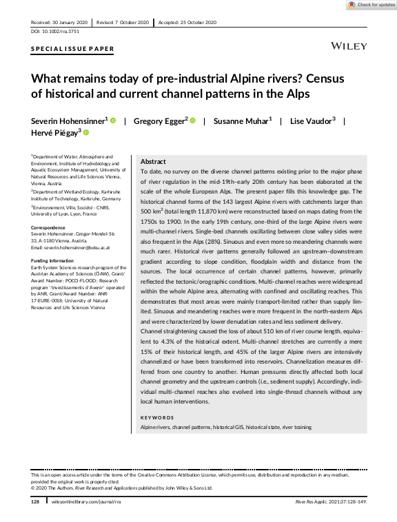 Cover der Publikation