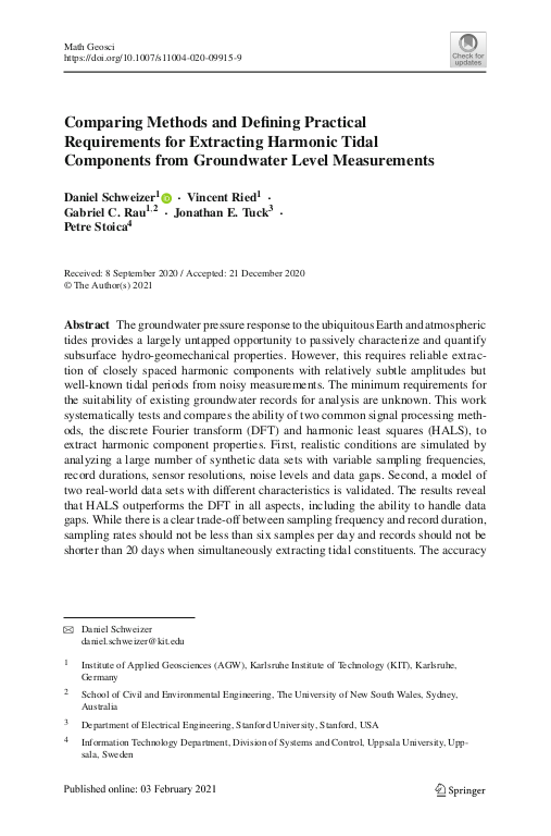 Cover der Publikation