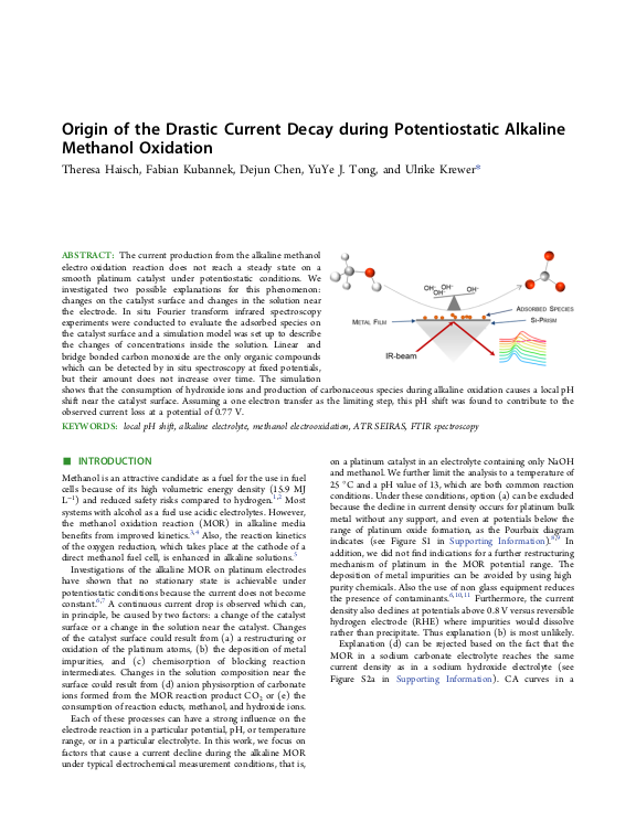 Cover der Publikation