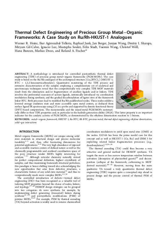 Cover der Publikation