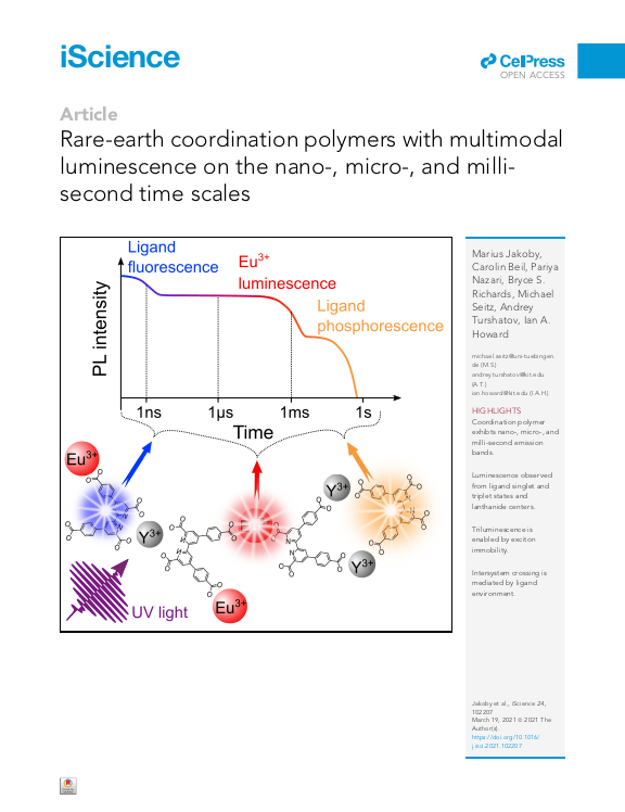 Cover der Publikation