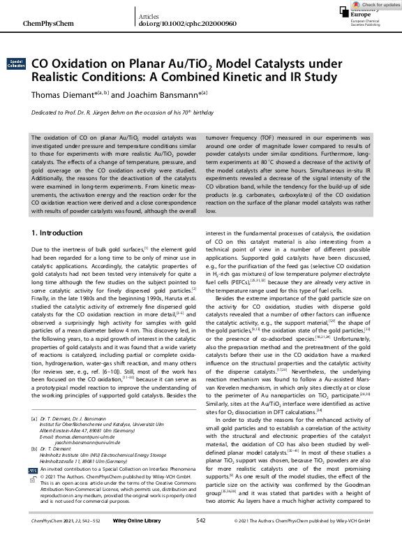 Cover der Publikation