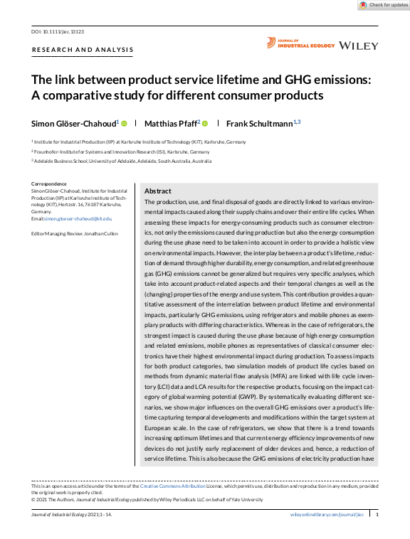 Cover der Publikation