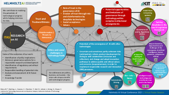 Cover der Publikation