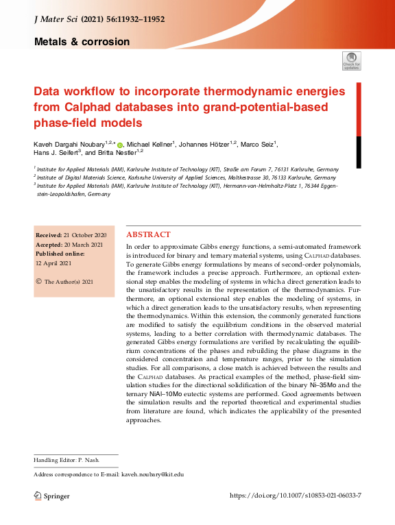 Cover der Publikation