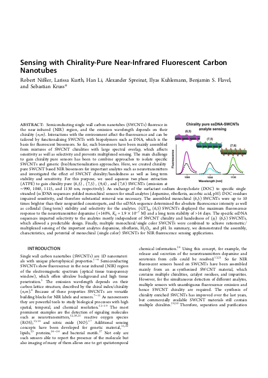 Cover der Publikation