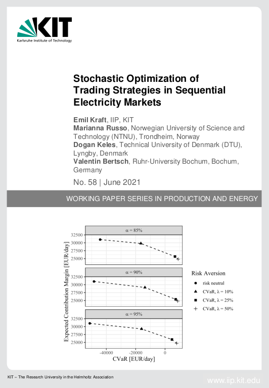 Cover der Publikation