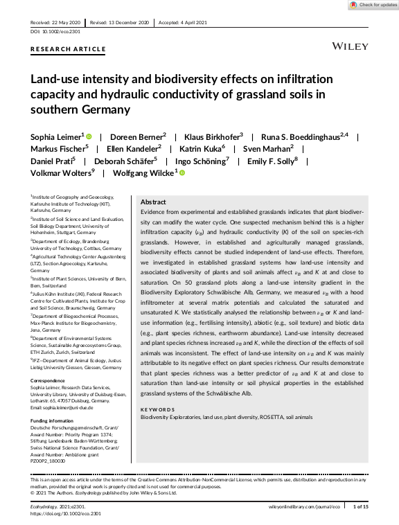 Cover der Publikation