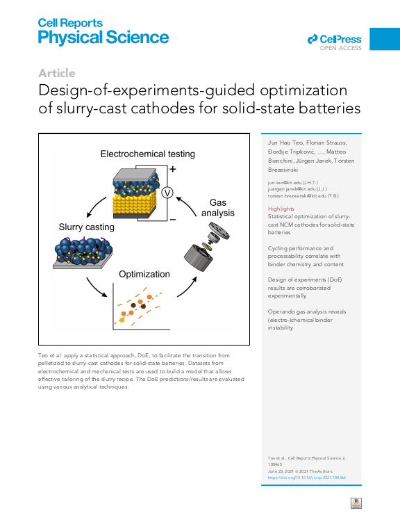 Cover der Publikation