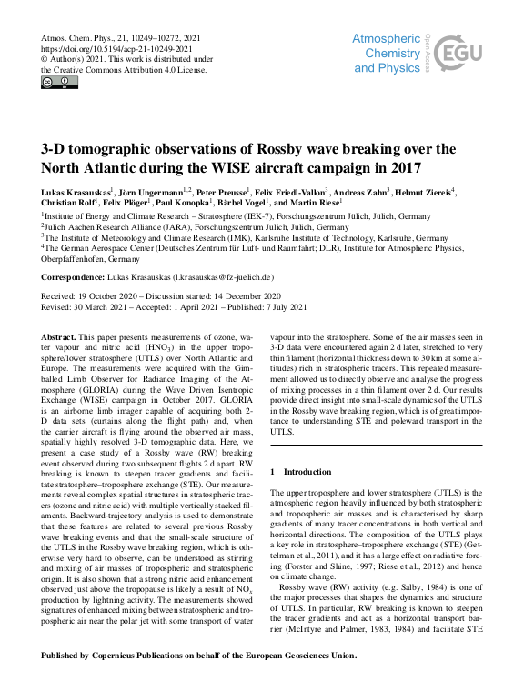 Cover der Publikation