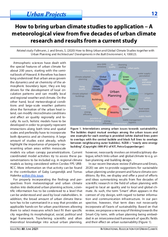 Cover der Publikation