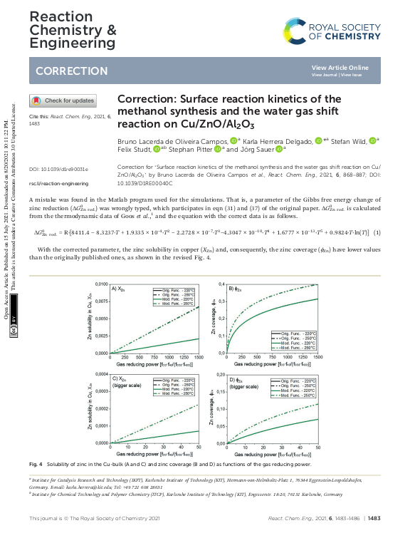 Cover der Publikation