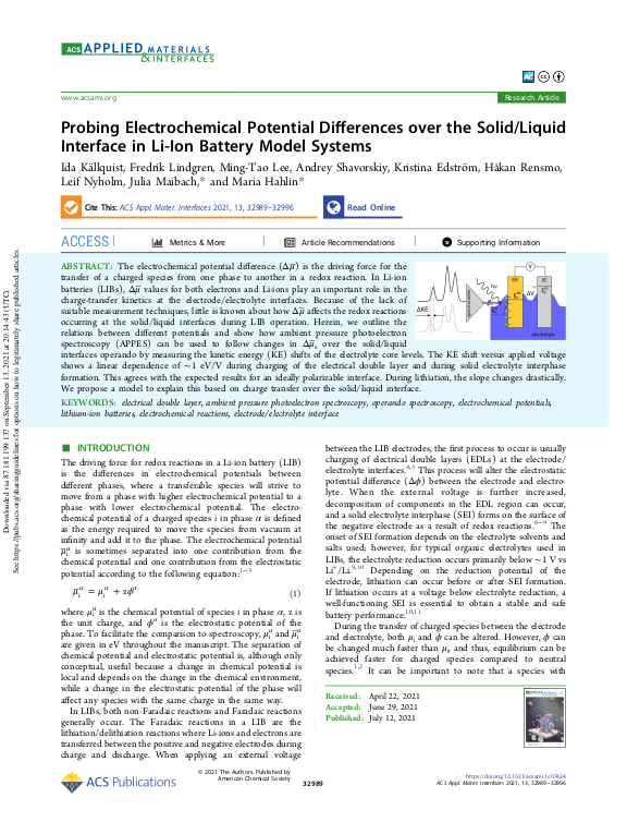 Cover der Publikation