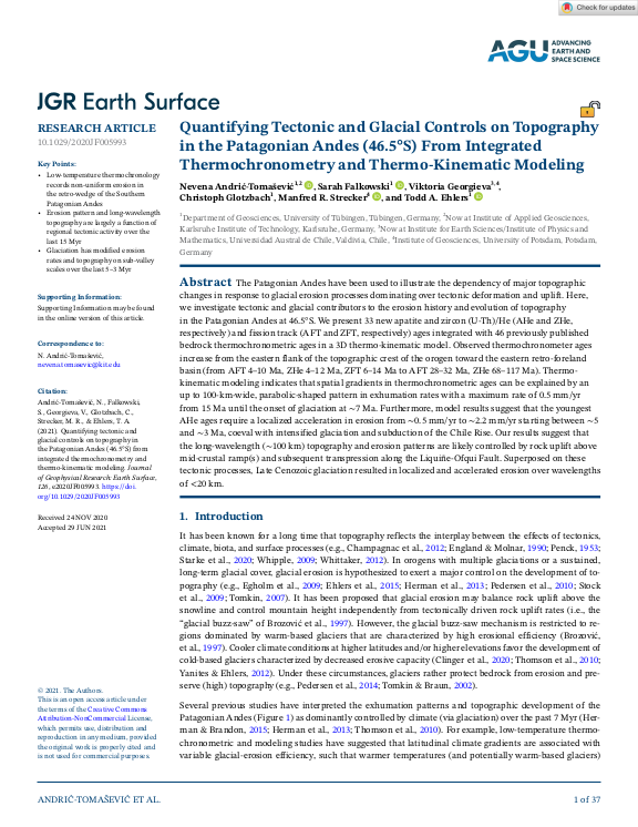 Cover der Publikation