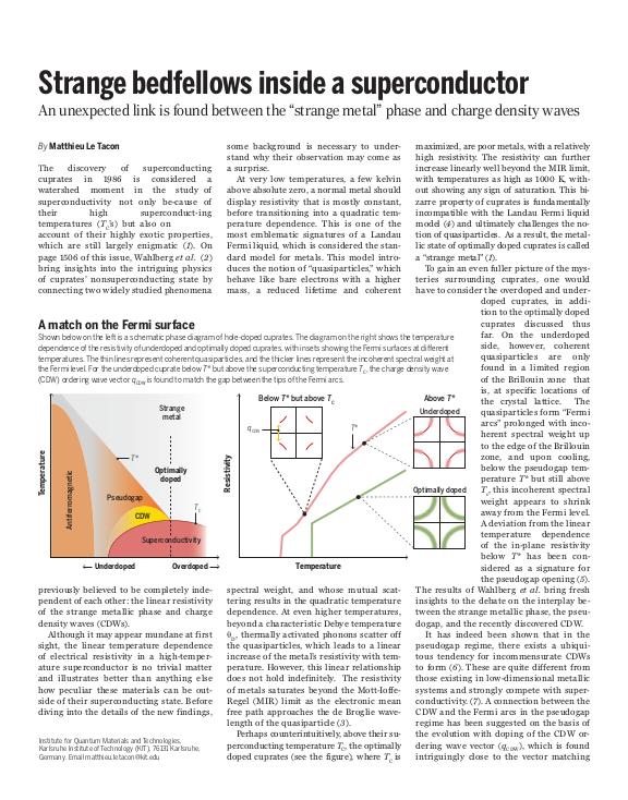 Cover der Publikation
