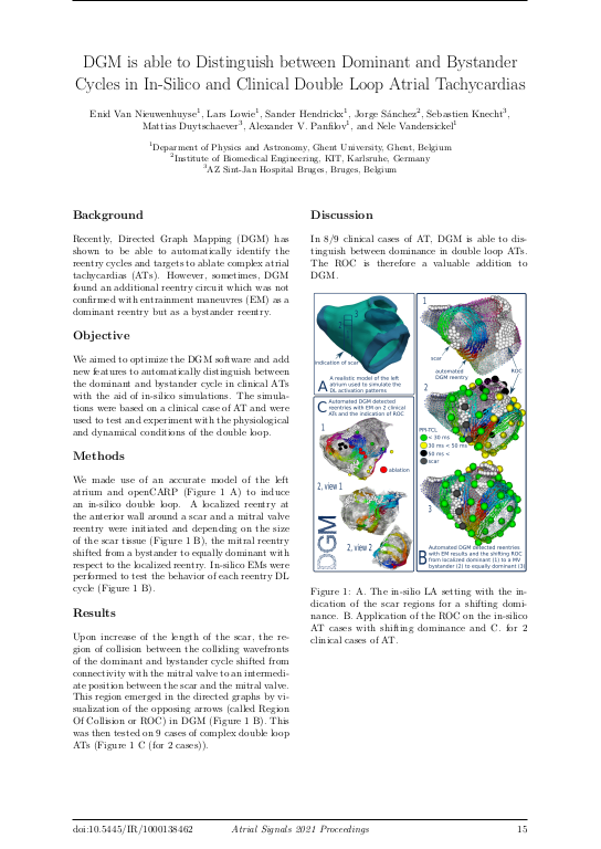 Cover der Publikation