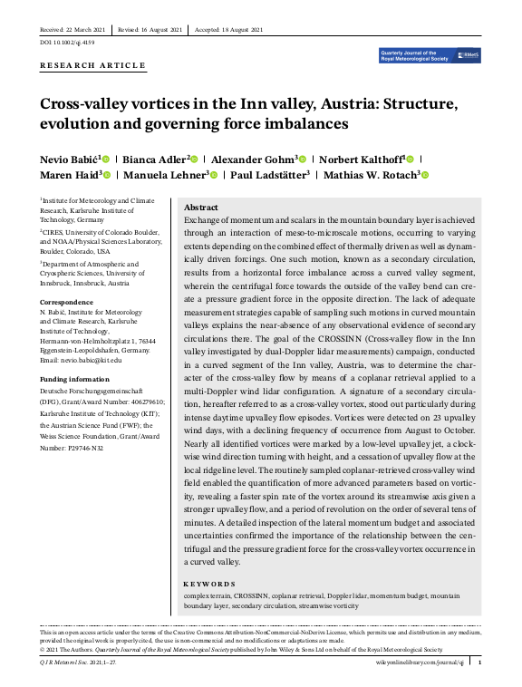 Cover der Publikation