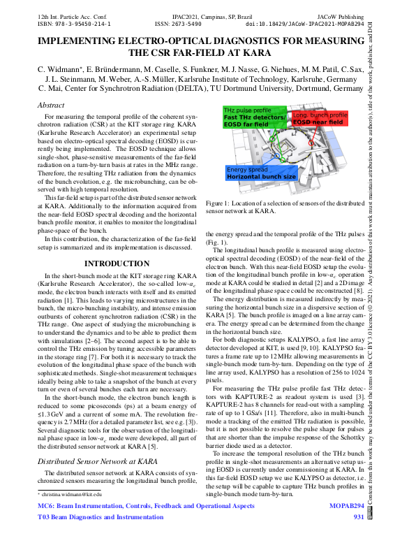 Cover der Publikation