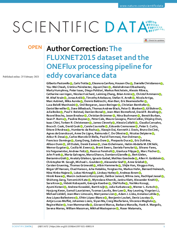 Cover der Publikation