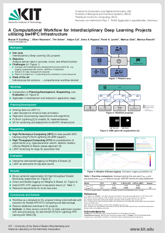 Cover der Publikation