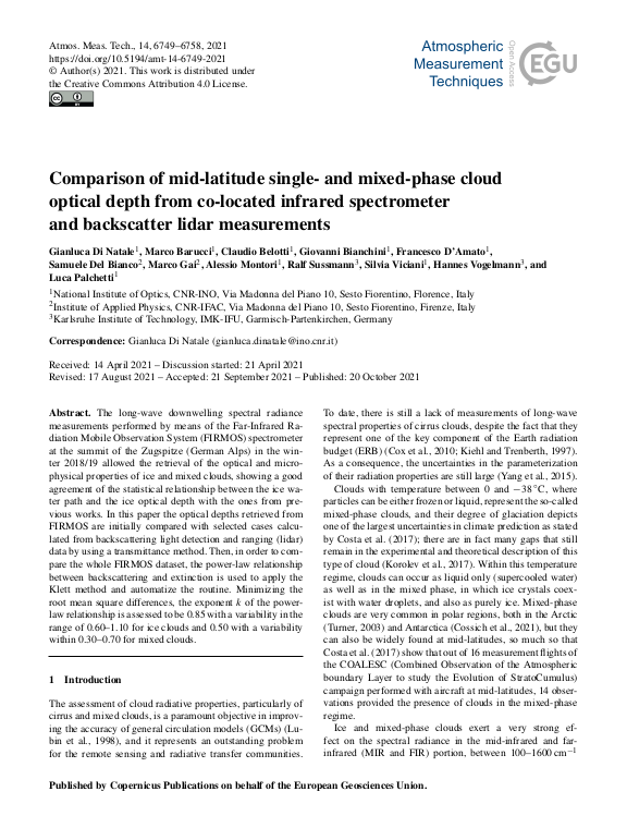 Cover der Publikation