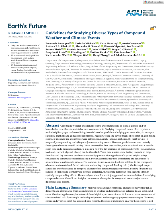 Cover der Publikation