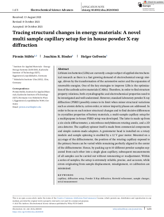 Cover der Publikation