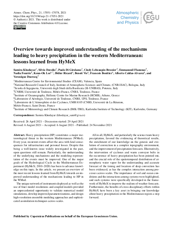 Cover der Publikation