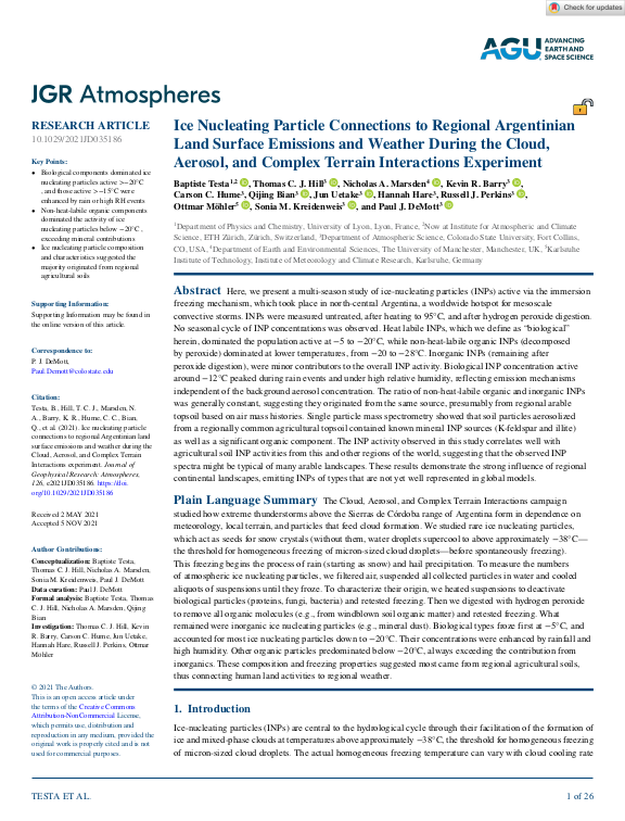 Cover der Publikation